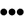 ellipses ellipses
